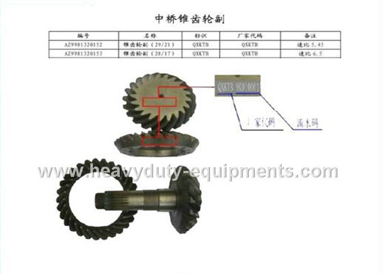 Çin 330×320 mm Construction Equipment Spare Parts Rear Pinion Gear AZ9981320157 / 58 Tedarikçi